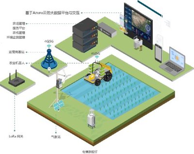 公司介紹