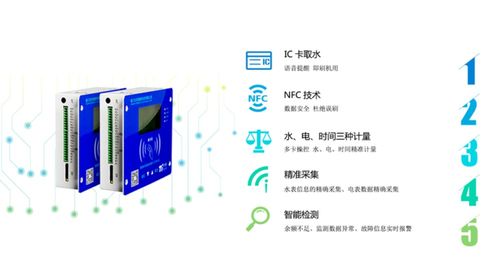 智能機(jī)井控制器 推動(dòng)農(nóng)業(yè)節(jié)水與高效管理的新動(dòng)力